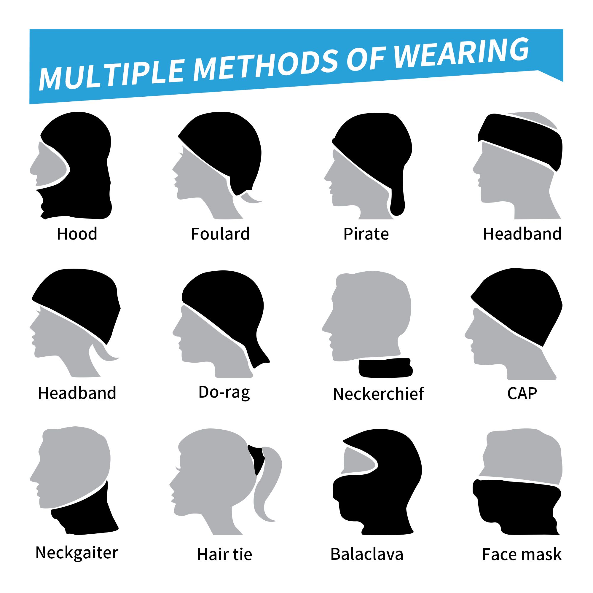 ผ้าพันคอคลุมหน้าลายการ์ตูนมอนส - Sports Mask Breathable บทวิจารณ์และราคา